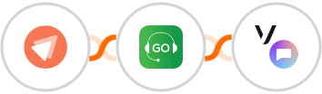 FastPages + Godial + Vonage SMS API Integration