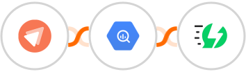 FastPages + Google BigQuery + AiSensy Integration