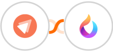FastPages + HelpSpace Integration