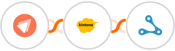 FastPages + Kintone + Axonaut Integration