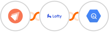 FastPages + Lofty + Google BigQuery Integration
