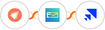FastPages + NeverBounce + Saleshandy Integration