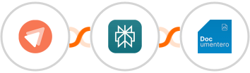 FastPages + Perplexity AI + Documentero Integration