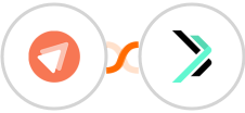 FastPages + Sempico Solutions SMS Integration