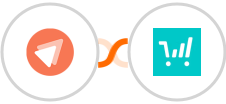 FastPages + ThriveCart Integration