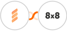 FastSpring + 8x8 Integration
