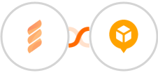 FastSpring + AfterShip Integration