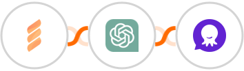 FastSpring + ChatGPT + PulpoChat Integration