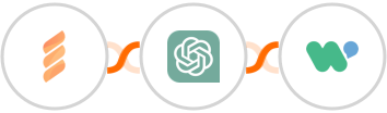 FastSpring + ChatGPT + WaliChat  Integration