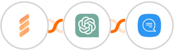 FastSpring + ChatGPT + Wassenger Integration