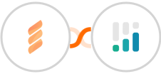FastSpring + CINC Integration