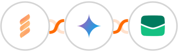 FastSpring + Gemini AI + Email It Integration