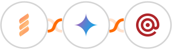 FastSpring + Gemini AI + Mailgun Integration