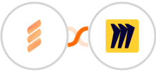 FastSpring + Miro Integration