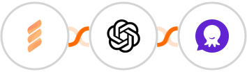 FastSpring + OpenAI (GPT-3 & DALL·E) + PulpoChat Integration