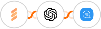 FastSpring + OpenAI (GPT-3 & DALL·E) + Wassenger Integration