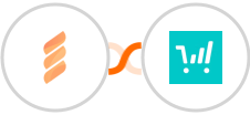 FastSpring + ThriveCart Integration
