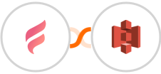 Feathery + Amazon S3 Integration