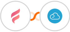 Feathery + Breezy HR Integration