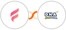Feathery + DNA Super Systems Integration