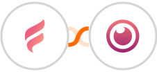 Feathery + Eyeson Integration