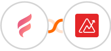 Feathery + Zoho Analytics Integration