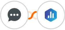 Feedier + Databox Integration