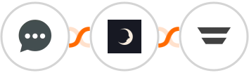 Feedier + Sniffmail + Autopilot Integration