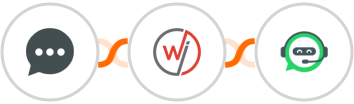 Feedier + WebinarJam + WhatsRise Integration