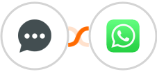 Feedier + WhatsApp Integration
