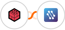 Files.com + CATS Integration