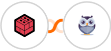 Files.com + Chatforma Integration