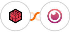 Files.com + Eyeson Integration