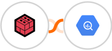 Files.com + Google BigQuery Integration