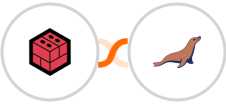 Files.com + MariaDB Integration