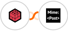 Files.com + MimePost Integration