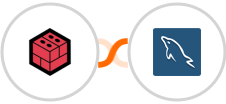 Files.com + MySQL Integration