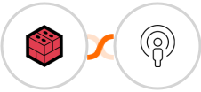 Files.com + Sozuri Integration