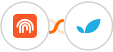 Fingertip + Apptivo Integration