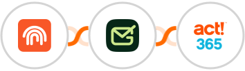 Fingertip + Gamalogic + Act! 365 Integration