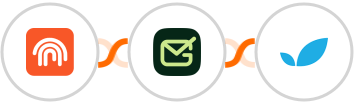 Fingertip + Gamalogic + Apptivo Integration