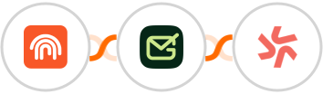 Fingertip + Gamalogic + Deputy Integration