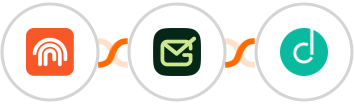 Fingertip + Gamalogic + Dropcontact Integration
