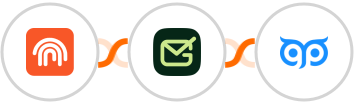 Fingertip + Gamalogic + GetProspect Integration