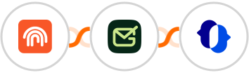 Fingertip + Gamalogic + JustCall Integration
