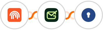 Fingertip + Gamalogic + KeyCrm Integration