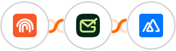 Fingertip + Gamalogic + Kylas CRM Integration