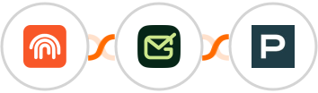 Fingertip + Gamalogic + PersistIQ Integration