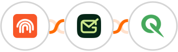 Fingertip + Gamalogic + Quickpage Integration