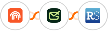 Fingertip + Gamalogic + RepairShopr Integration
